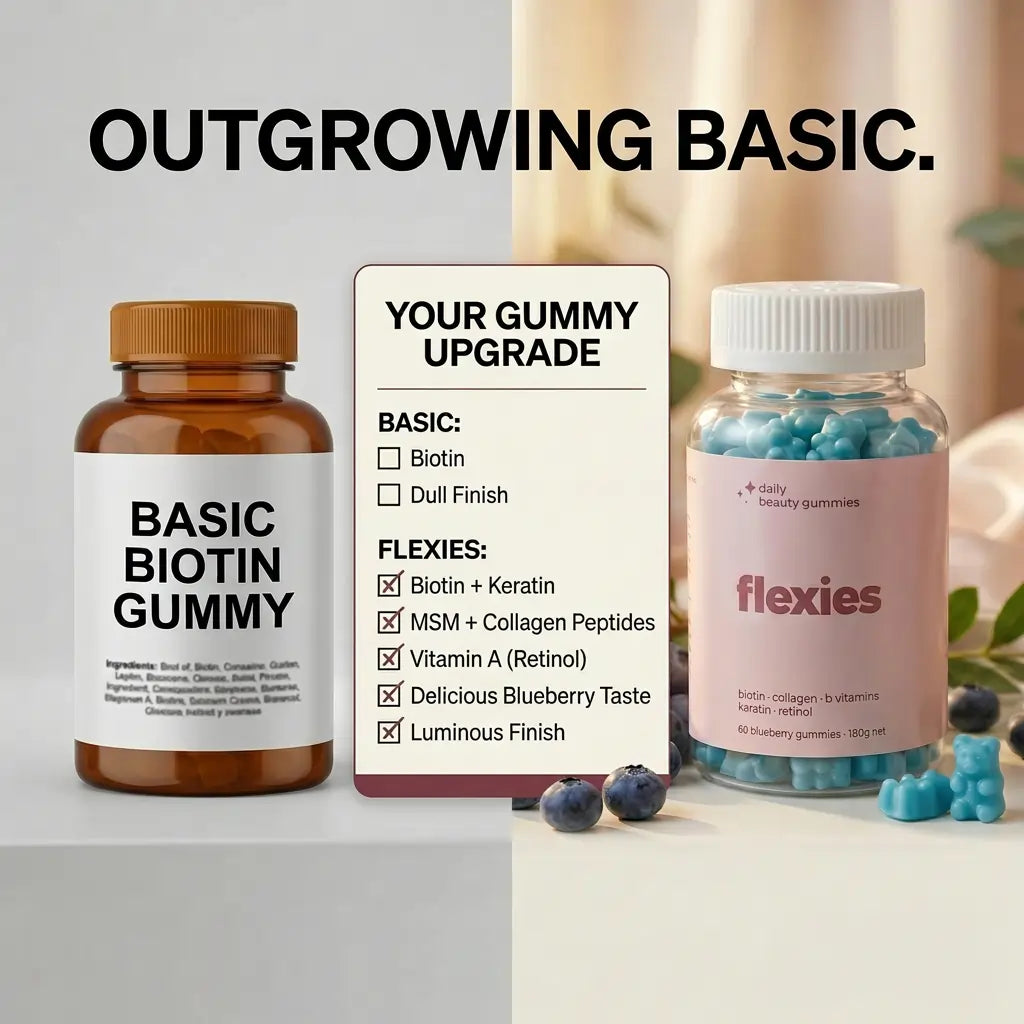 Beauty Gummies