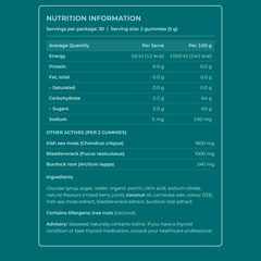 Nutrition information panel for gummies on a teal background
